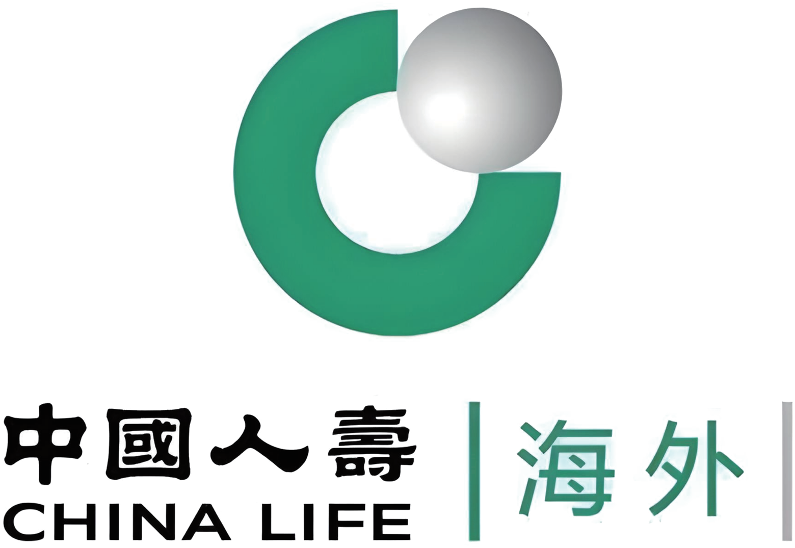 China Life Insurance (Overseas)